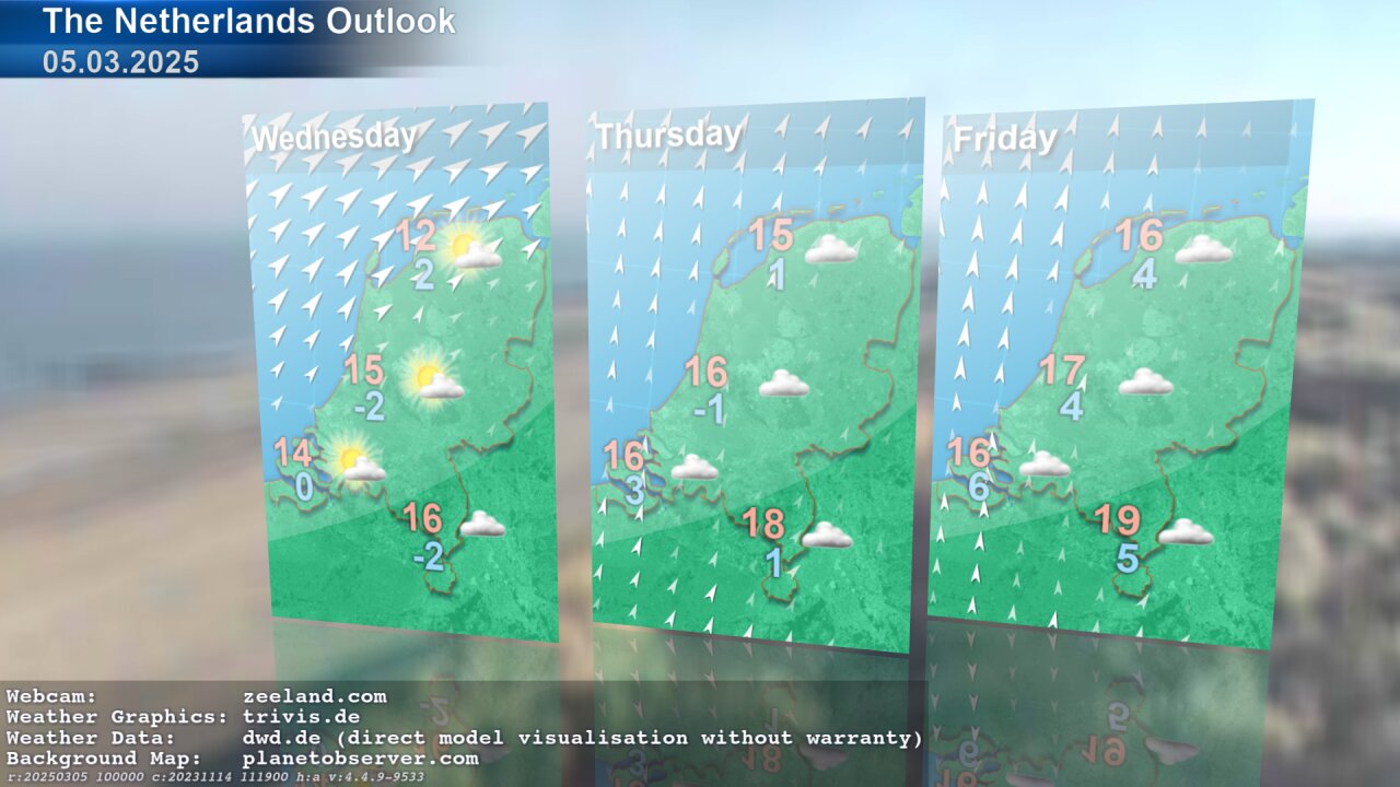 Weather Graphics by TriVis