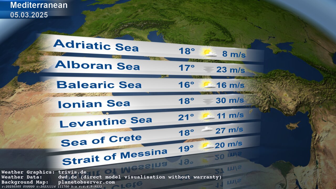 Weather Graphics by TriVis